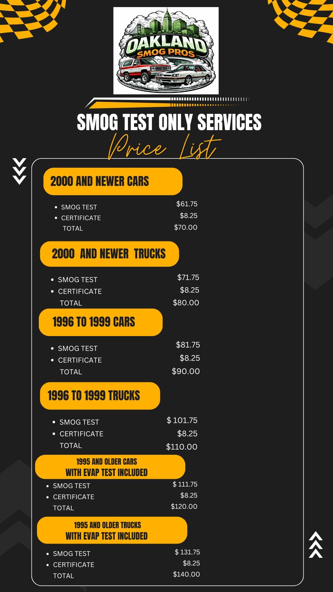 Oakland Smog Pros 2026 price list